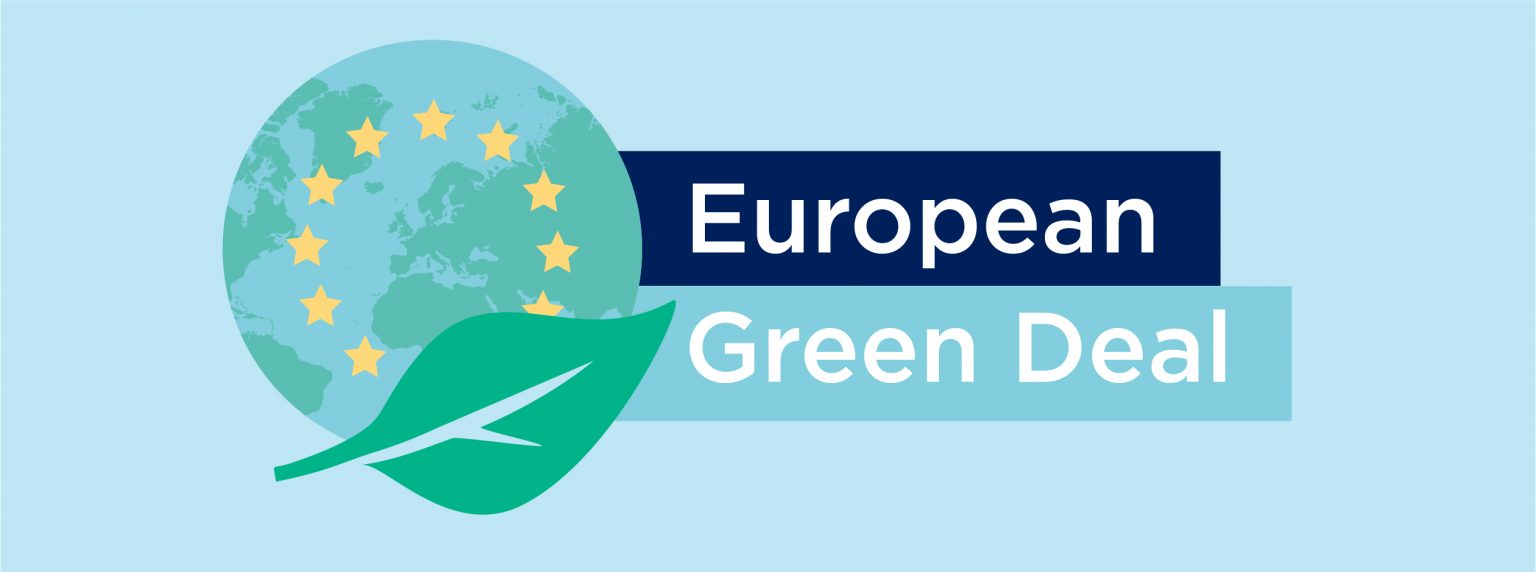 European Green Deal — climate-neutral Europe by 2050